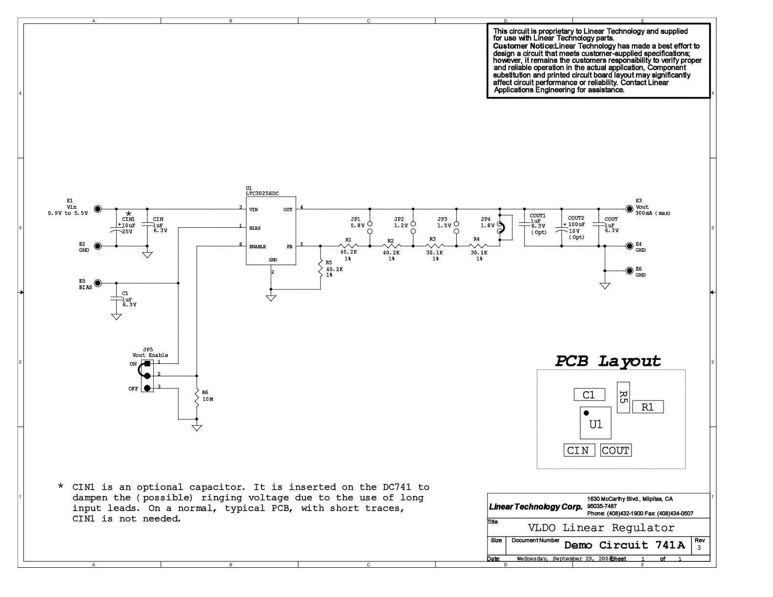 eval board