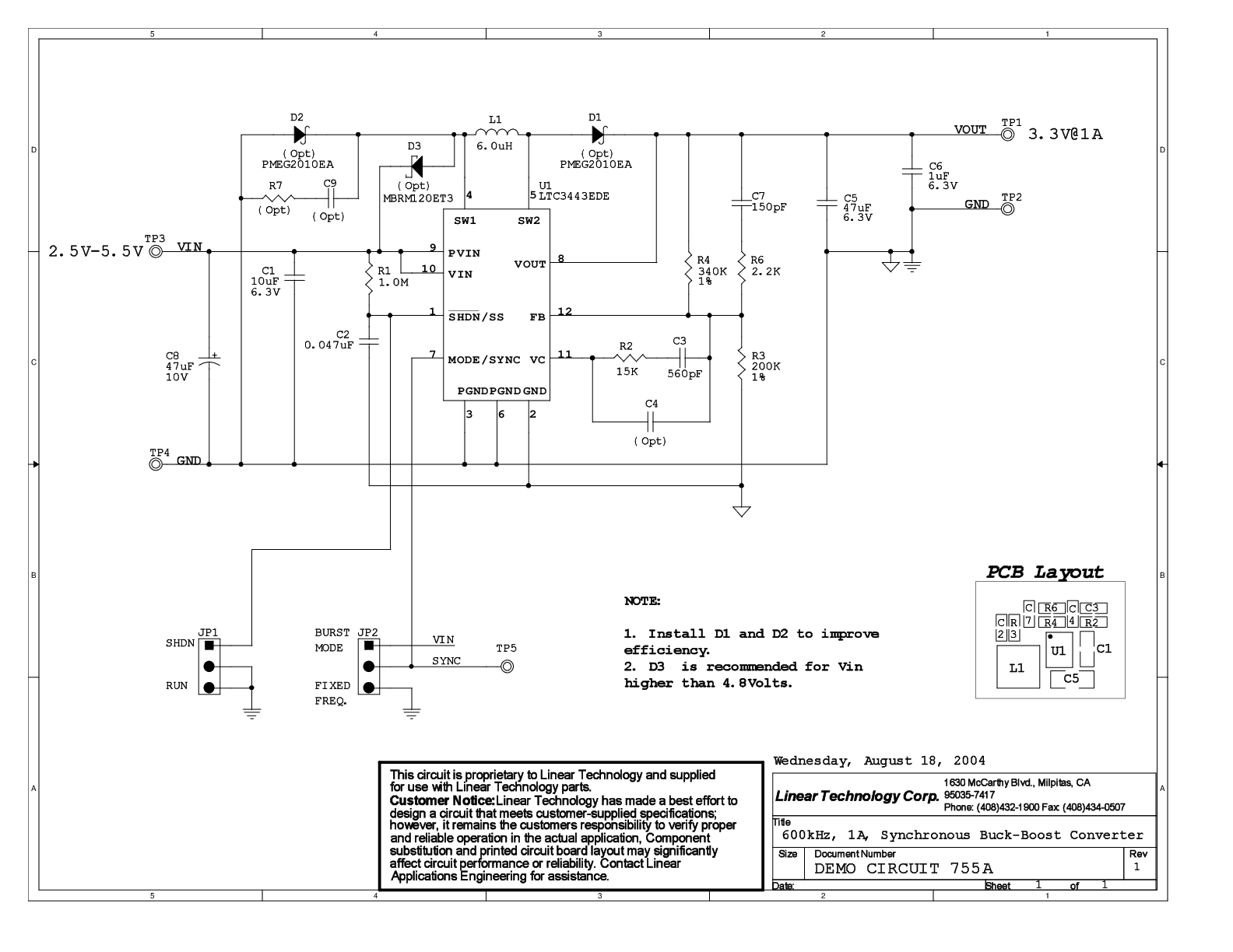 eval board