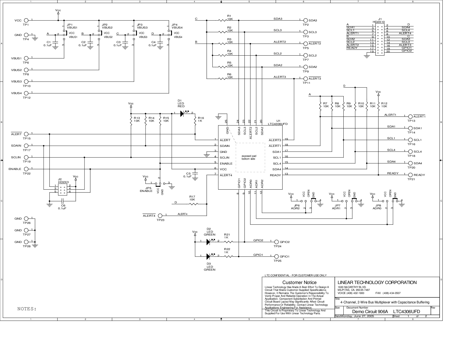 eval board