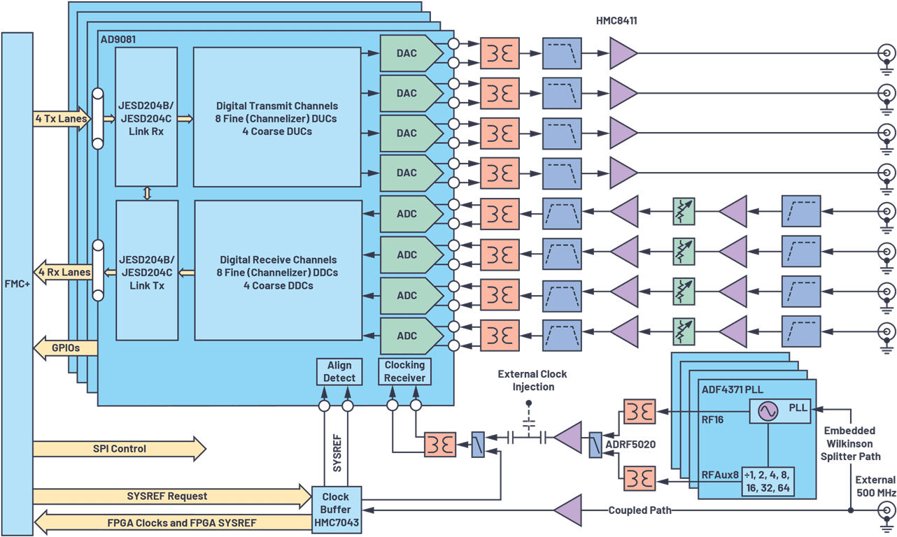 schematic 5