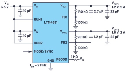 A simplified schematic for the LTM4691