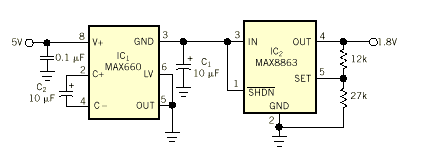 Figure 1. A 5-to-1.8V converter uses a charge-pump IC to lower the input voltage and then uses a linear regulator to achieve the desired output level.
