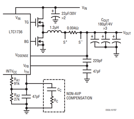 Figure 3. LTC1736 with AVP