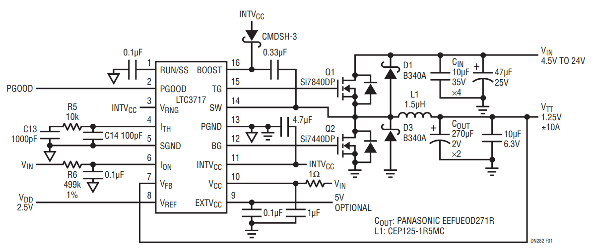 Figure 1. High Efficiency ±10A LTC3717 VTT Supply from 4.5V to 24V Input.
