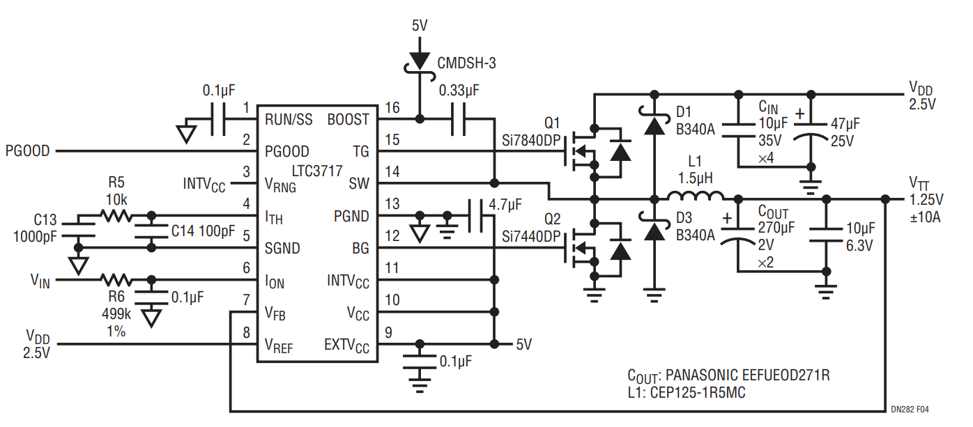 Figure 4. High Efficiency ±10A LTC3717 VTT Supply from V<sub>DD</sub> Input.