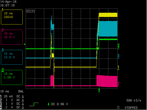 Figure 4. Exiting hiccup mode waveform: CH1 (yellow): V<sub>OUT</sub>, CH2 (pink): Vx, CH3 (blue): I_Ind, CH4 (green): Stat.
