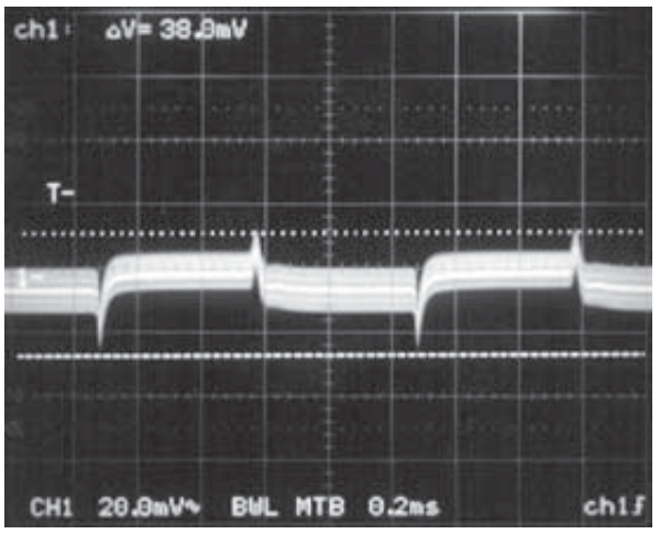 Figure 3. LTC1702 Transient Response for ILOAD = 0A to 12A. VIN = 3.3V, VOUT2 = 1.8V.
