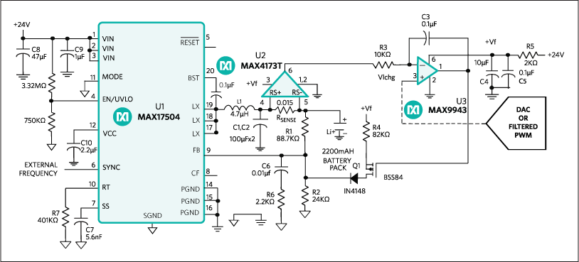 Figure 2. This battery charger provides constant-current/constant-voltage with frequency sync input.