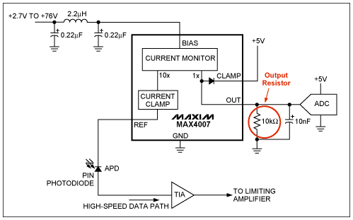 Figure 1. MAX4007 application example.