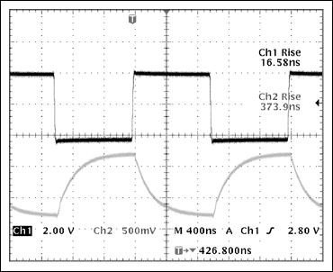 Figure 3. Data show the MAX4007's response if a resistor is used as output device.