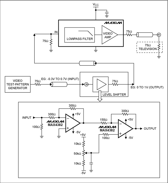 Figure 1. Implementation of a level shifter.