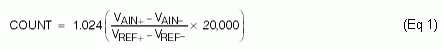 Equation 1