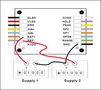 Figure 3. Illustration of the MAX1498/MAX1499/MAX1477-based panel meter generating REF+ and REF- using two reference sources.