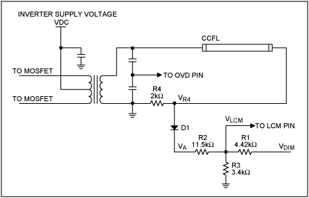 Figure 1. External circuitry required to implement analog dimming on the DS39xx CCFL controllers.