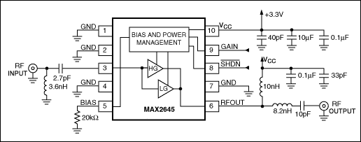 Figure 1. MAX2645 SiGe LNA operating circuit optimized for 2.14GHz.