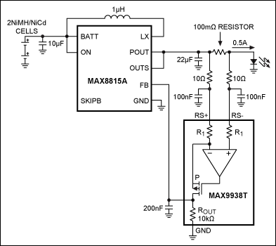 Figure 2. Working from Figure 1b, a current-sense amplifier such as the MAX9938T reduces the power losses in the current-sensing resistor to just a few tens of milliwatts vs. hundreds of milliwatts, or more, for the previous schemes in Figure 1.