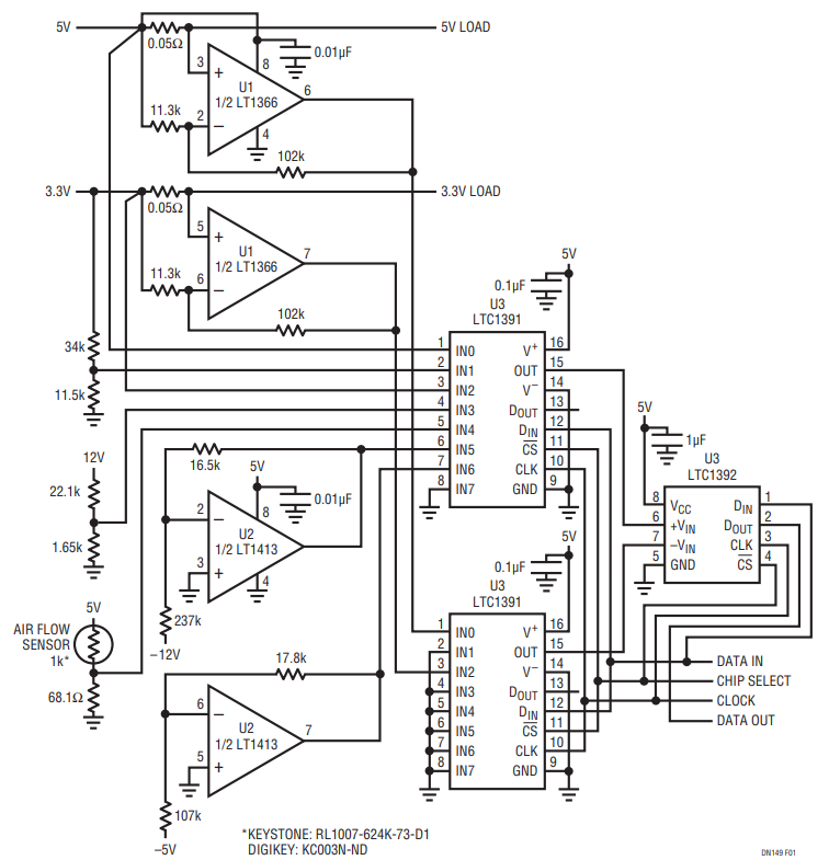 Figure 1. The LTC1392, with the Help of a Few Friends, Helps Prevent Data Loss and Down Time by Providing Feedback as it Monitors a Fault-Tolerant Computer System.