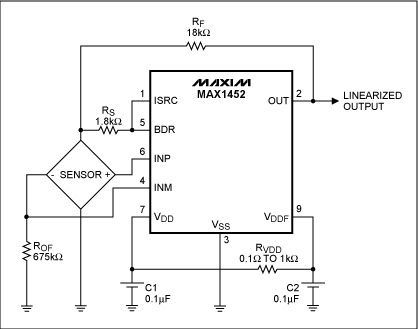 Figure 1. Basic nonlinearity-correction circuit.
