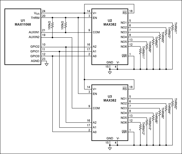 Figure 1. Two MAX382 multiplexers  enable this data-acquisition IC  to monitor more temperatures. Here, a 100pF capacitor in parallel with the thermistor is used to filter out noise.