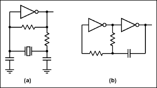 Figure 1. Examples of a simple clock source: (a) a Pierce oscillator configuration and (b) an RC feedback oscillator.