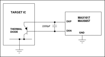 Figure 1. Connecting the MAX1617 or MAX6657 to a thermal diode. 