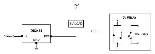 Figure 1. These are common load-control applications for a 1-wire switch (DS2413).