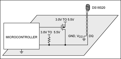 Figure 1(c).The  DS18S20 precision 1-Wire temperature sensor IC is mounted at the end of a twisted pair of wires to isolate the sensor from the printed circuit board. In this case, the DS18S20 is powered by the data line. The data and power are controlled by the microcontroller's I/O pins.