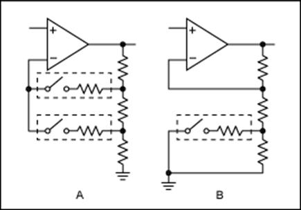Figure 4. Gain-control circuits are (A) good or (B) bad depending on the amount of current through the switch.