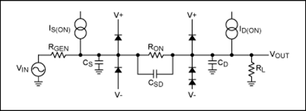 Figure 7. Equivalent circuit diagram for a closed switch.