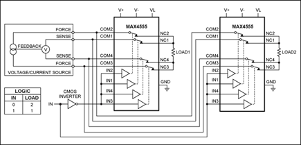 Figure 13. Using the MAX4555 to switch 4-wire force-sense circuits from one source to two loads.
