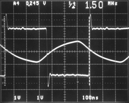 1.5MHz Square Wave Input and Unequalized Response