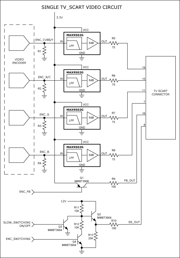 Figure 1. Simple, low-cost circuit for a single TV SCART video driver.