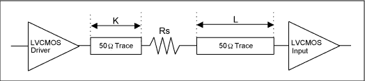 Figure 3. LVCMOS output driving circuit.