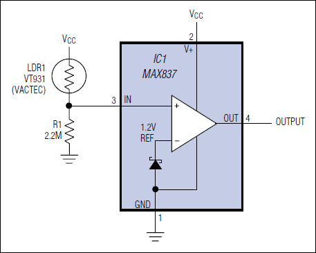 Figure 1. This light sensor provides a low-to-high output transition at a light level determined by the value of R1.