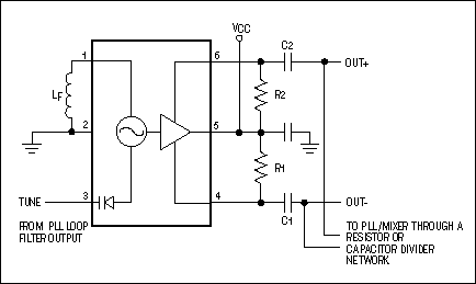 Figure 4. This simple schematic represents a typical application for the MAX2605-MAX2609 VCO IC. 