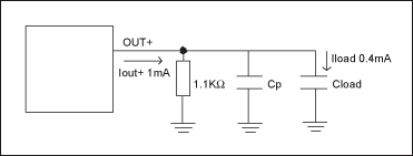 Figure 3. Output resonant circuit.