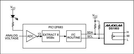 Figure 1. Schematic illustrated analog voltage control of a digital potentiometer.