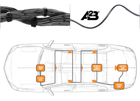 diagramwhite_padded