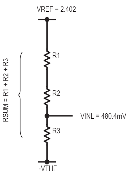 Figure 4. Falling Edge