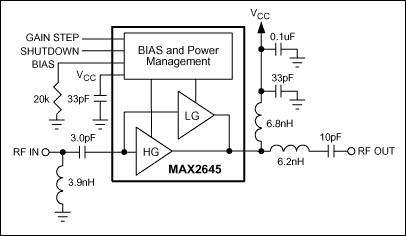 Figure 1. MAX2645 SiGe LNA 2.45GHz LNA schematic.