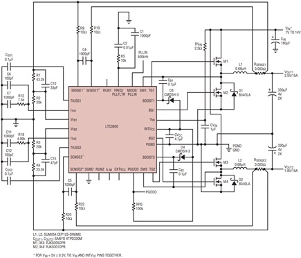Figure 6a
