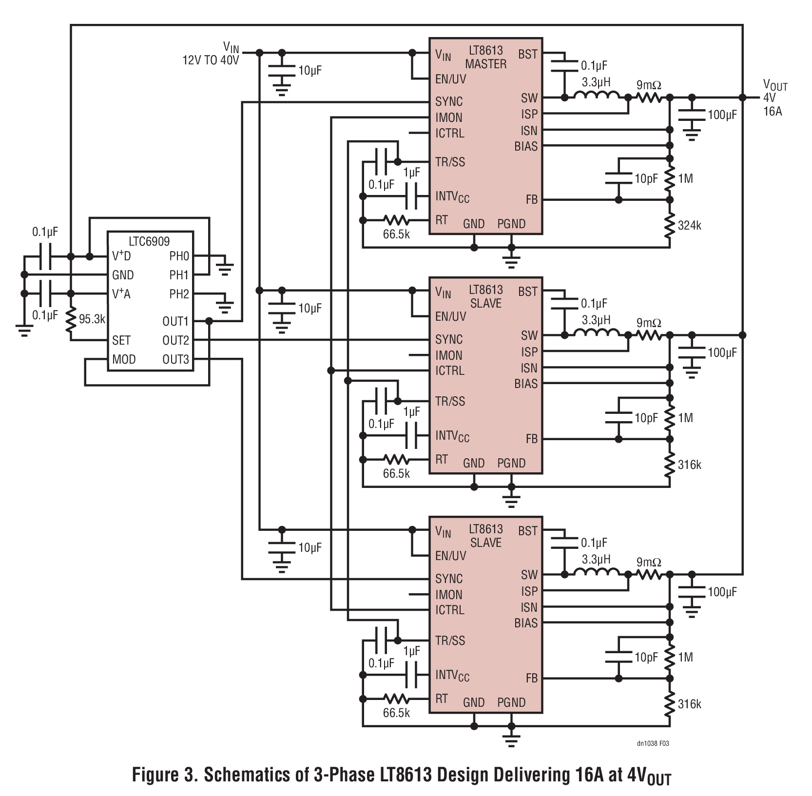 Figure 3. schematics of 3-Phase LT8613 Design Delivering 16A at 4VouT