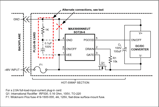 Figure 2. The MAX5900NNEUT hot-swap application circuit for telecom system..