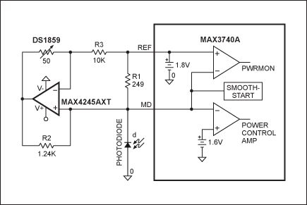 Figure 7. Solution #3 Schematic (X axis DS1859 resistance in Ω).