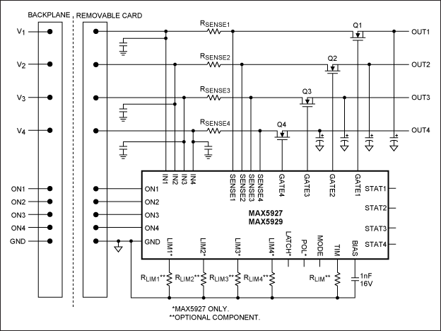 Figure 5. A single hot-swap IC controls four different rails in a multi-supply application.