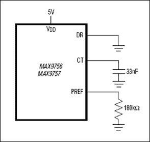Figure 8. Recommended ALC values for a notebook application.