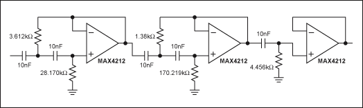 Diagram of transposing resistors and capacitors in the Figure 3 circuit yields a 5th-order, 1dB-ripple Chebyshev highpass filter.