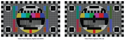 Comparison of video frame captures for a digital link vs. a C<sup loading="lazy">2</sup>B link