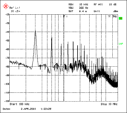 Figure 3. The spectrum of the MAX1703 step-up converter shows the fundamental at 300kHz, the free-running switch frequency. Overtones are visible all the way up to 10MHz.