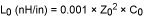 Equation 6.